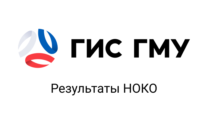 Результаты независимой оценки качества оказания услуг организациями