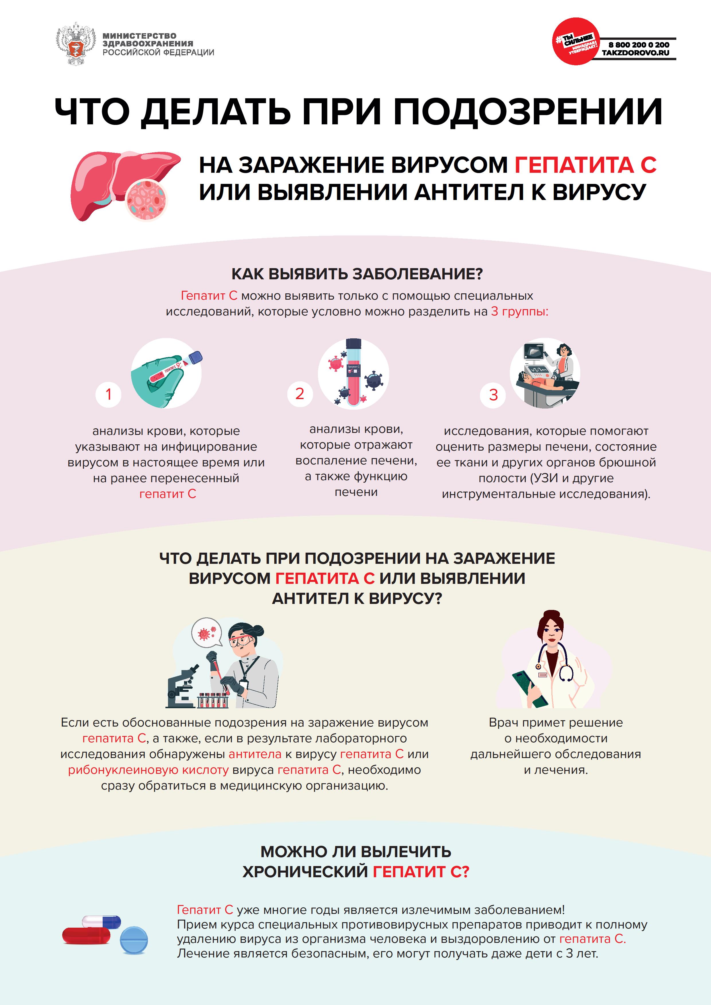 буклет методические рекомендации Минздрава Непатит 4